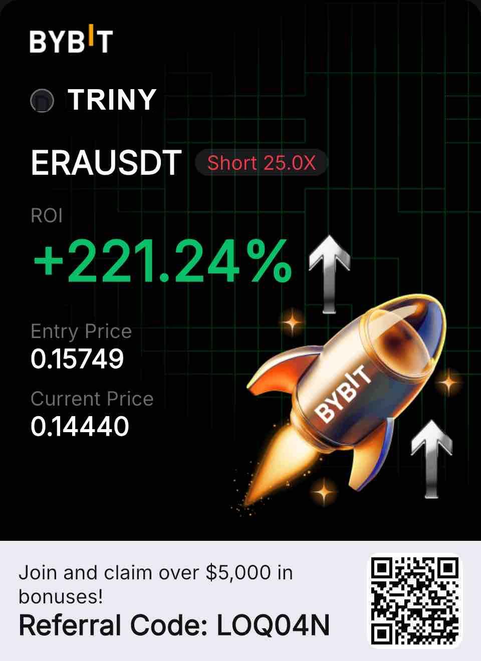 PNL