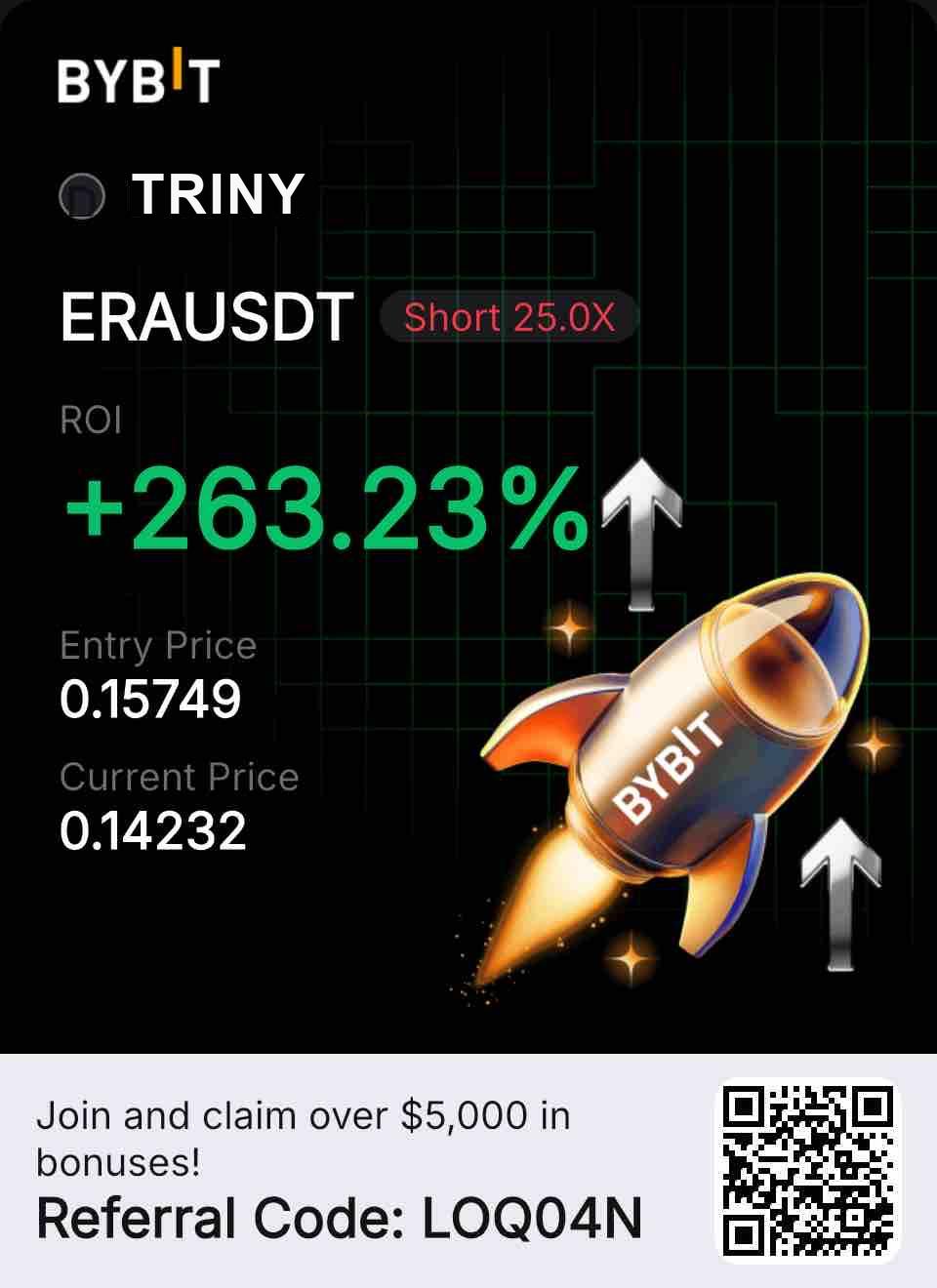 PNL