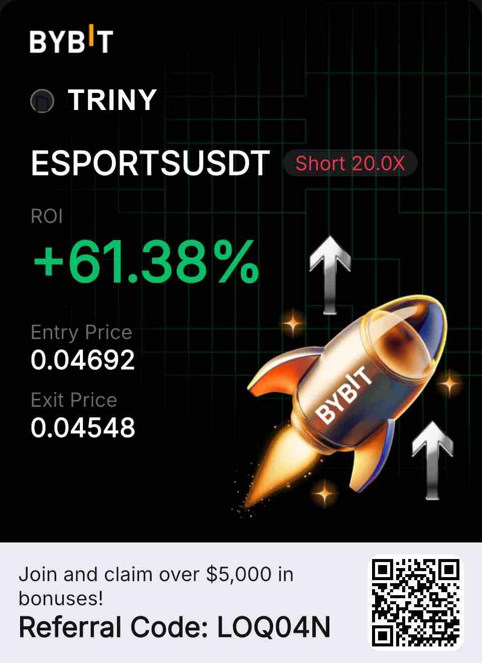 PNL