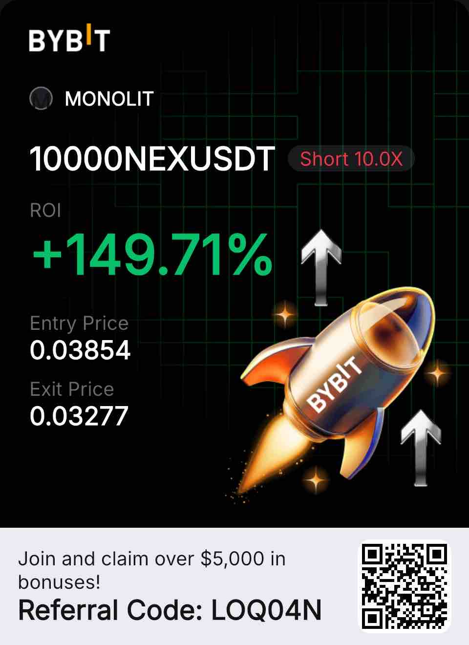 PNL