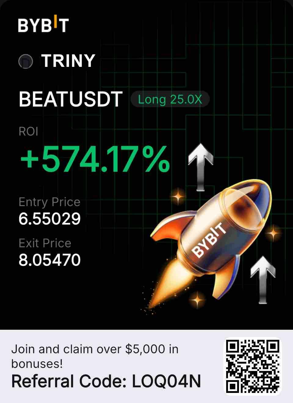 PNL