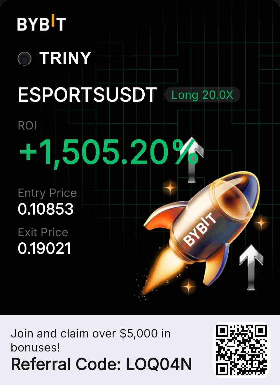 PNL