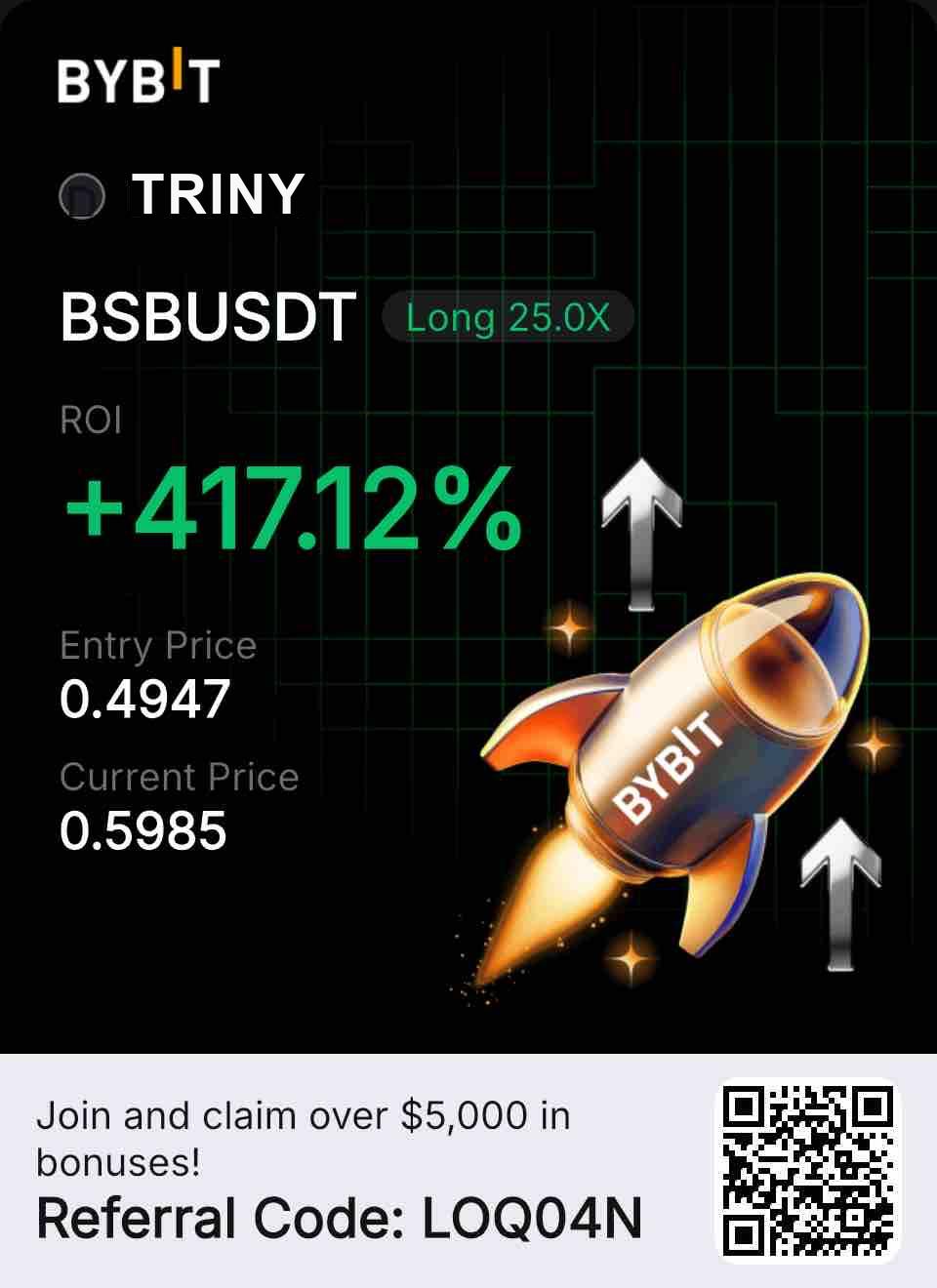PNL