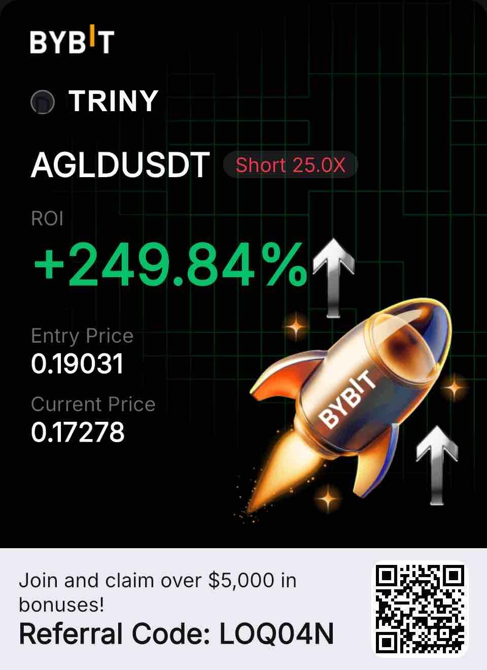 PNL